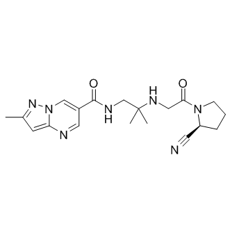 Anagliptin Structure