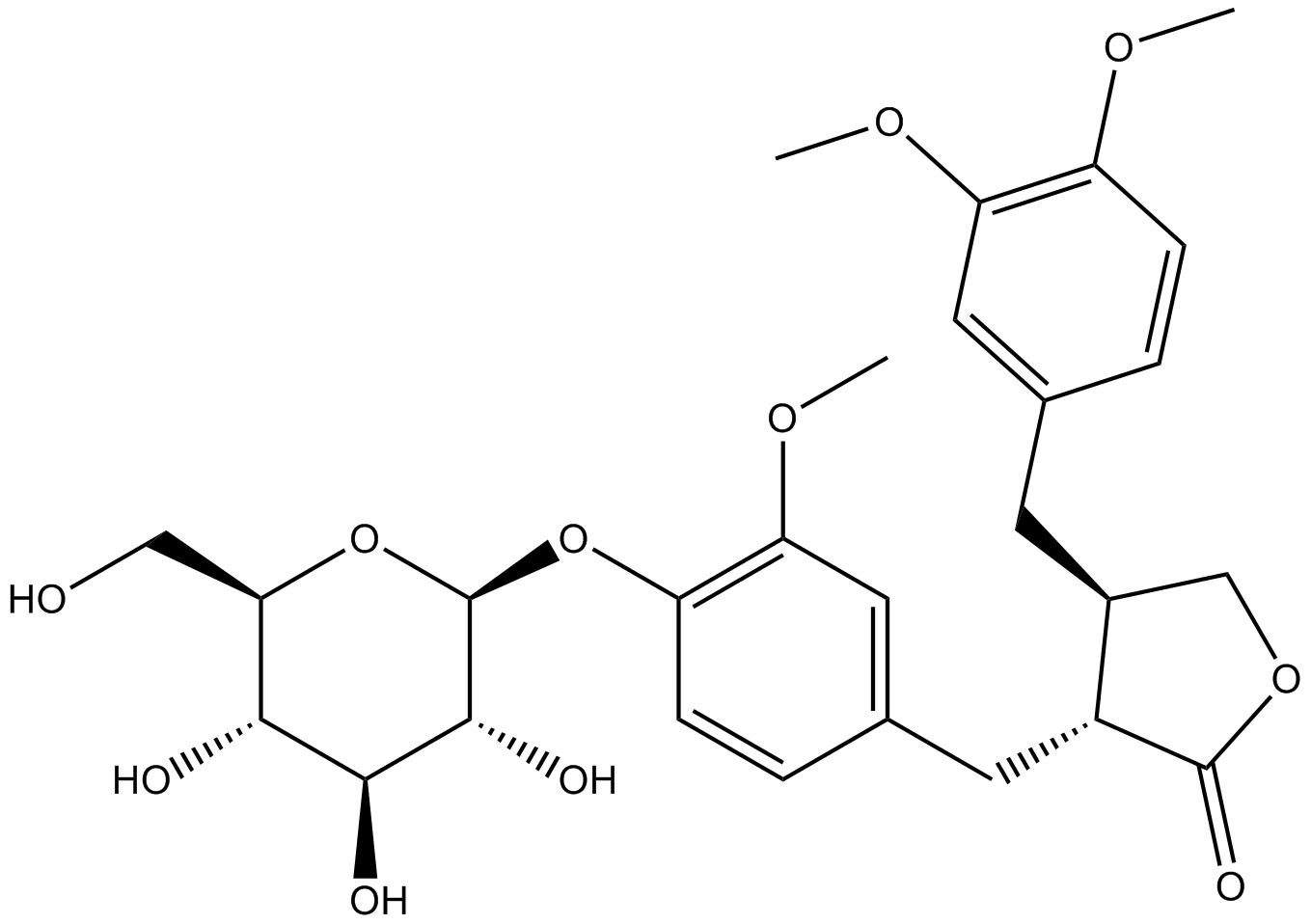 Arctiin Structure