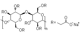 Carboxymethyl cellulose sodium Structure