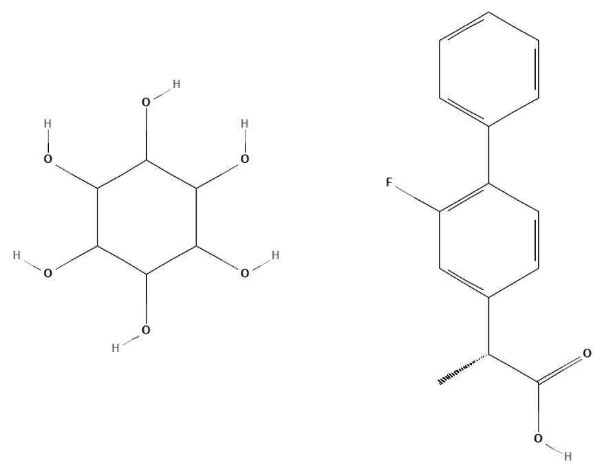 CYC-800 Structure