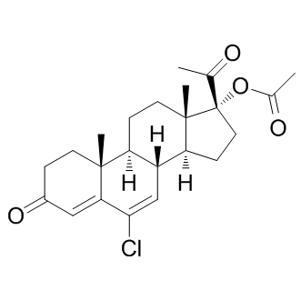 Chlormadinone acetate Structure