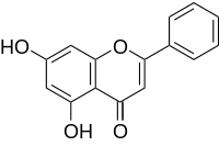 Chrysin Structure