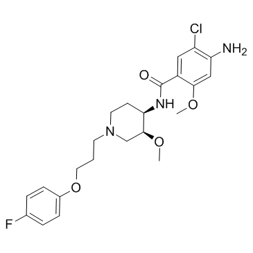 Cisapride Structure