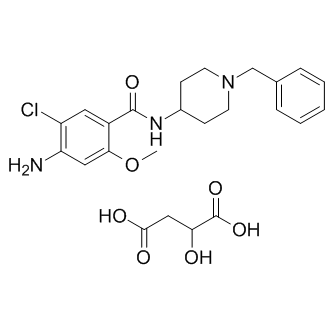 Clebopride malate Structure