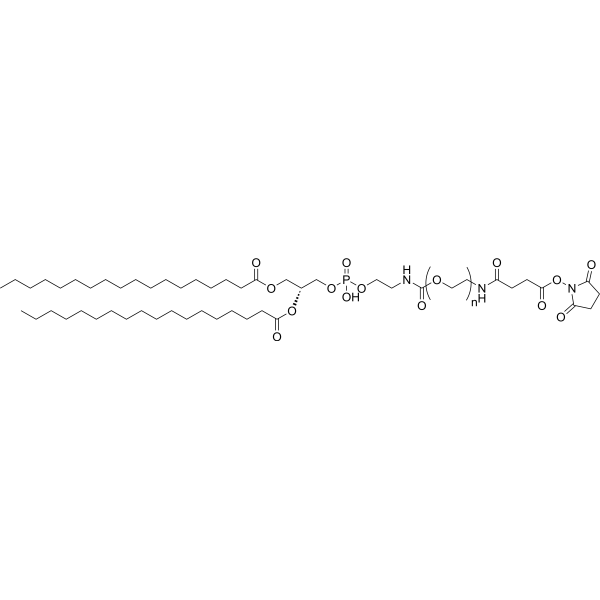 DSPE-PEG2K-NHS Structure