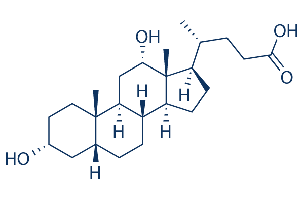 Deoxycholic acid Structure