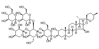 Digitonin Structure