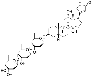 Digoxin Structure