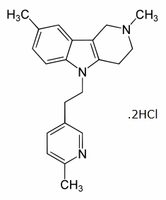 Dimebon dihydrochloride Structure