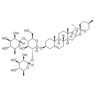 Dioscin Structure