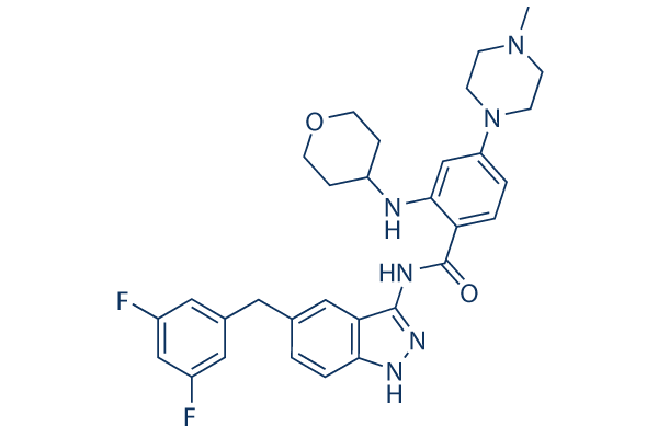 Entrectinib (RXDX-101) Structure