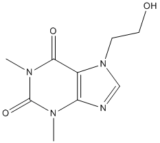 Etofylline Structure