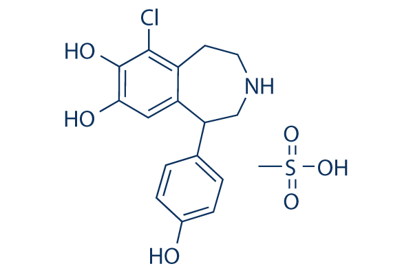 Fenoldopam mesylate Structure