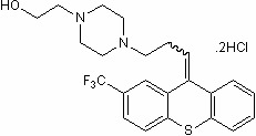 Flupenthixol dihydrochloride Structure