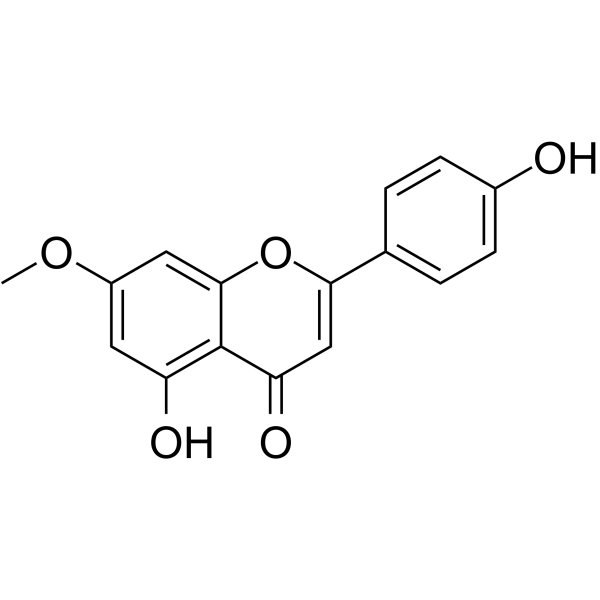 Genkwanin Structure