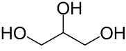 Glycerol Structure