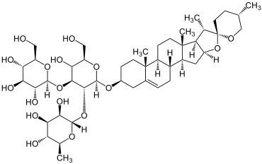 Gracillin Structure