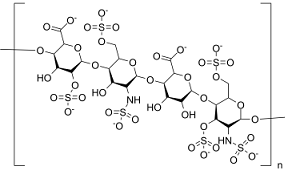 Heparan Sulfate Structure