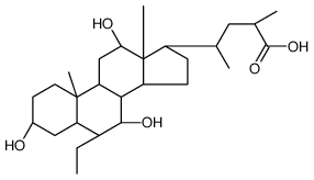 INT-777 Structure