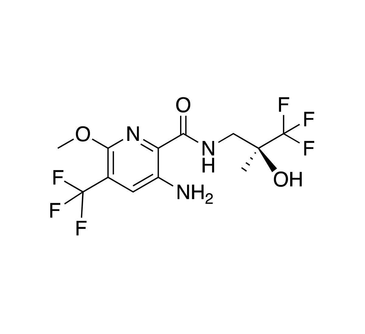 Icenticaftor Structure