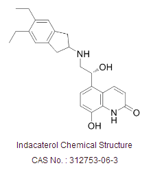 Indacaterol Structure