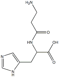 Carica papaya protease Structure