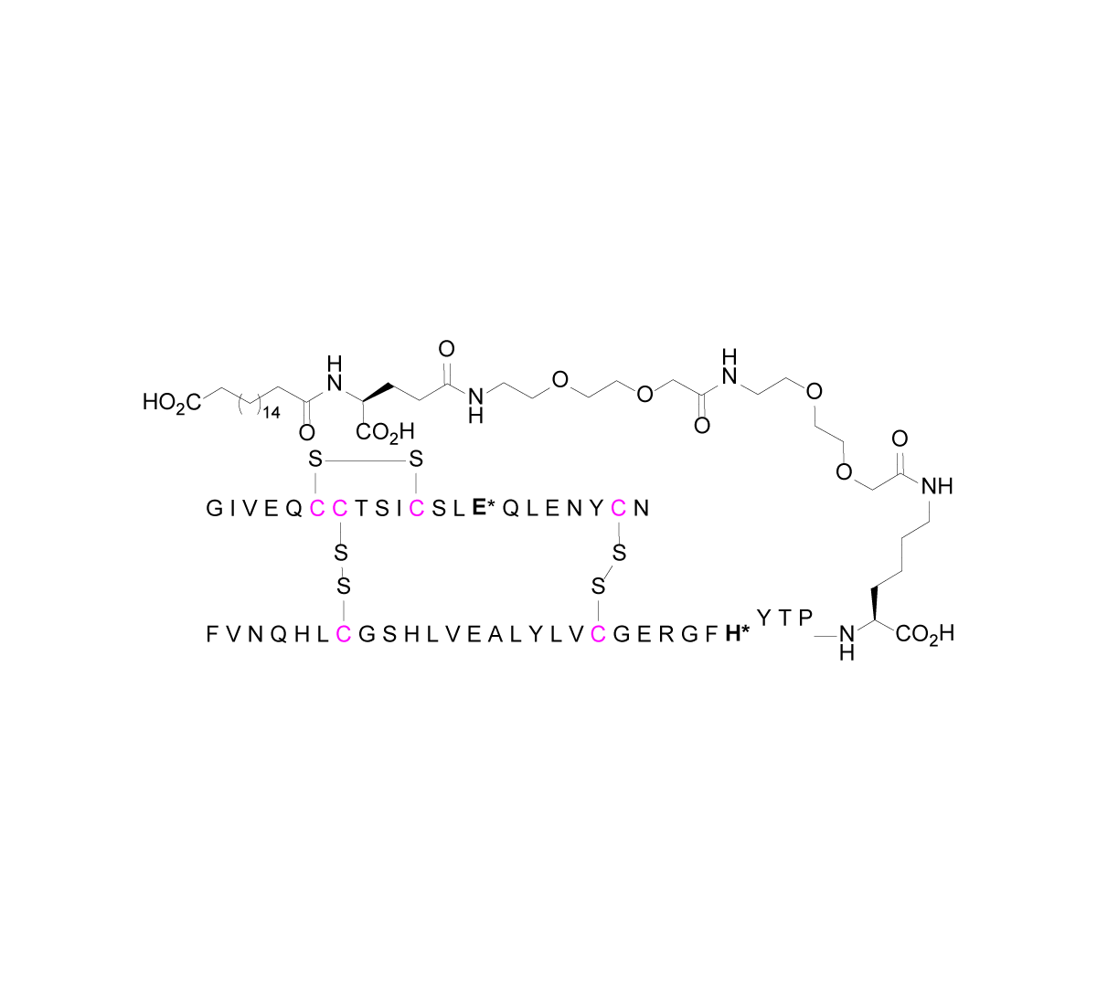 OI338 Structure