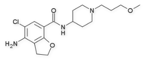 Prucalopride Structure