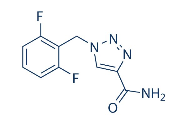 Rufinamide Structure