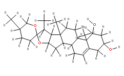 Ruscogenin Structure