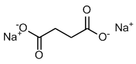 Sodium succinate Structure