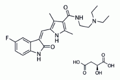 Sunitinib Malate Structure