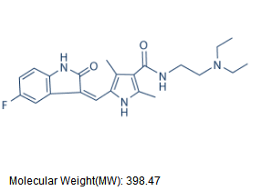 Sunitinib Structure