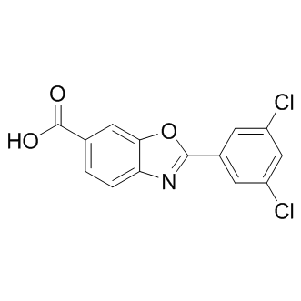 Tafamidis Structure