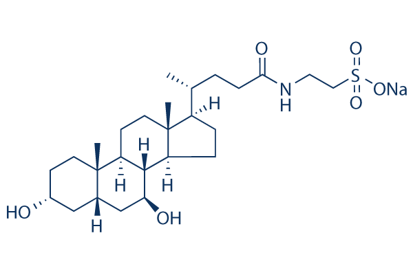 Tauroursodeoxycholate Sodium Structure