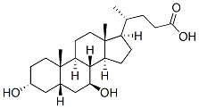 Ursodiol Structure