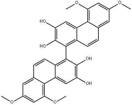 Volucrin Structure