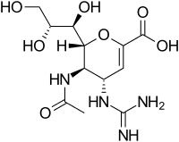 Zanamivir Structure