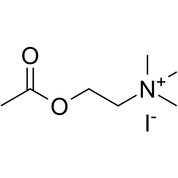Acetylcholine iodide Structure
