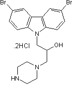 Bax channel blocker Structure