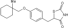 Ciglitazone Structure