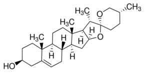 Diosgenin Structure