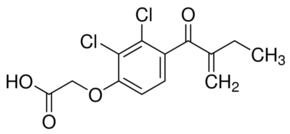 Ethacrynic acid Structure