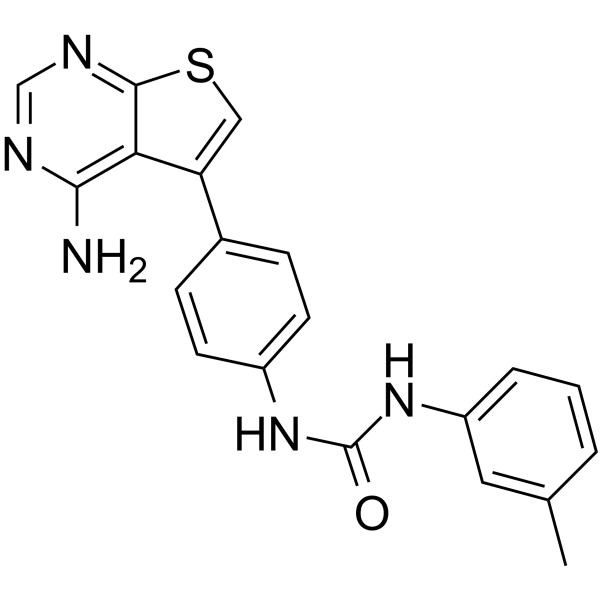 GDP366 Structure