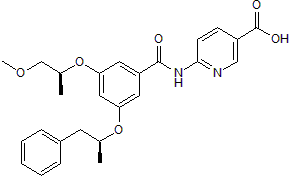 GKA 50 Structure