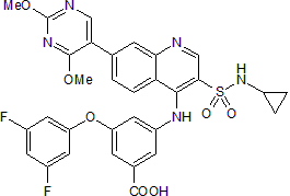 GSK 2837808A Structure