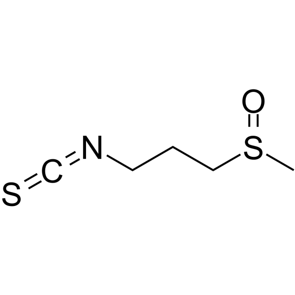 Iberin Structure