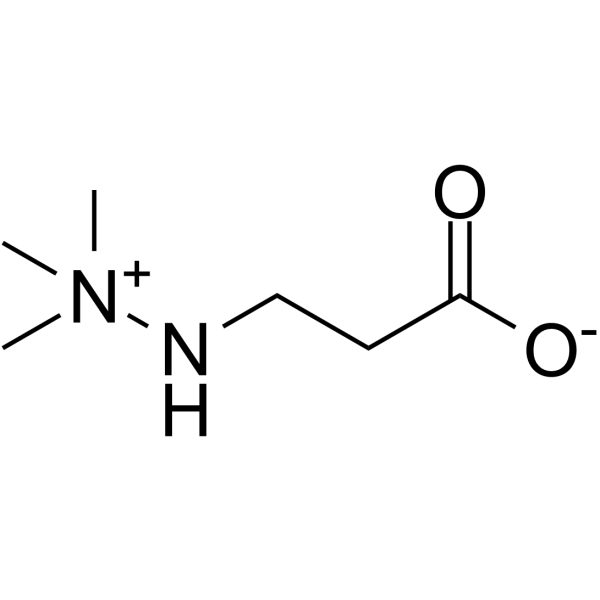 Mildronate Structure