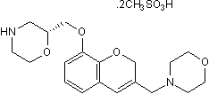 NAS-181 Structure