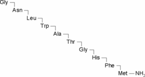 Neuromedin B Structure